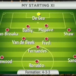 How Manchester United should line up vs Watford in Premier League fixtureHow Manchester United should line up vs Watford in Premier League fixture
