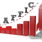 How To Increase Traffic in New Blog - Letest