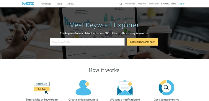 Keyword Explorer by Moz.com