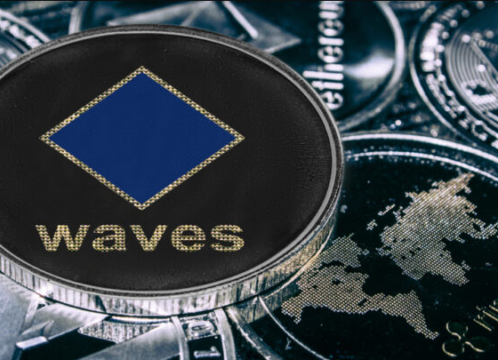 WAVES What are shorting traders to do when $5.9 becomes resistance